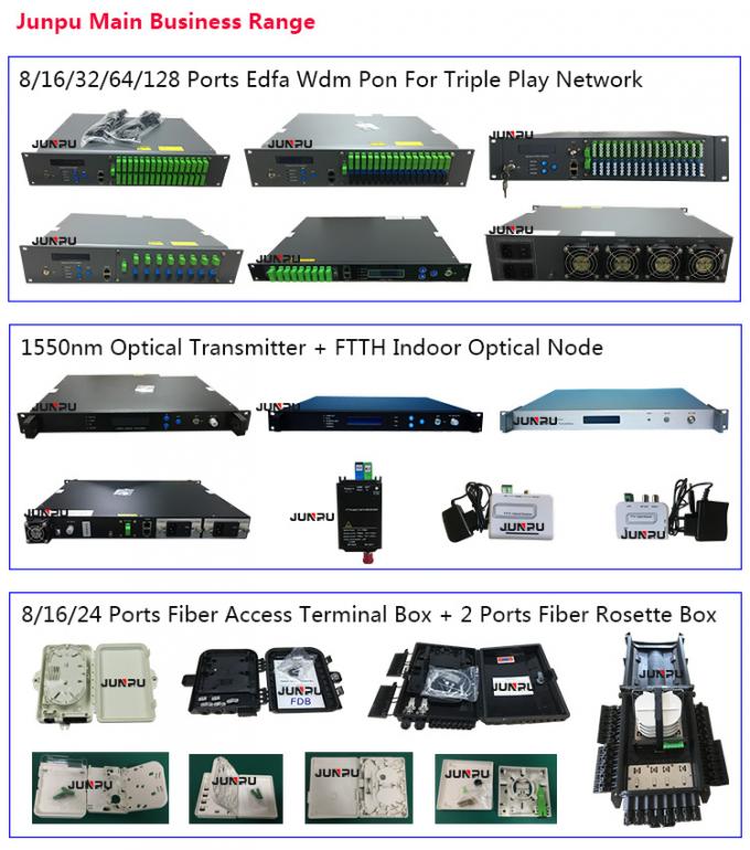 Wzmacniacz optyczny FTTH edfa1550 o dużej mocy Edfa Gpon 8 portów ftth gpon 8