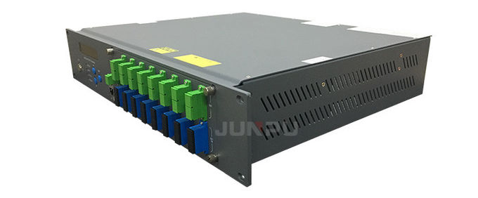 Junpu High Power PON EDFA WDM 32 porty 1550nm 20dBm dla FTTH CATV 7